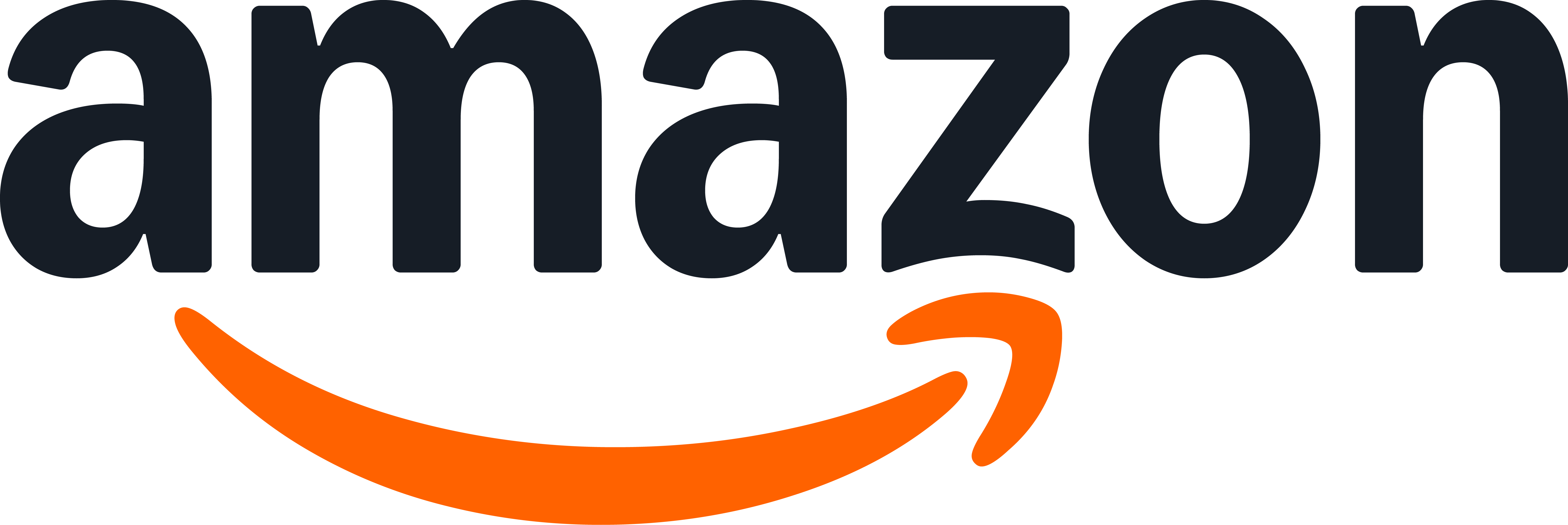 amazon.nl